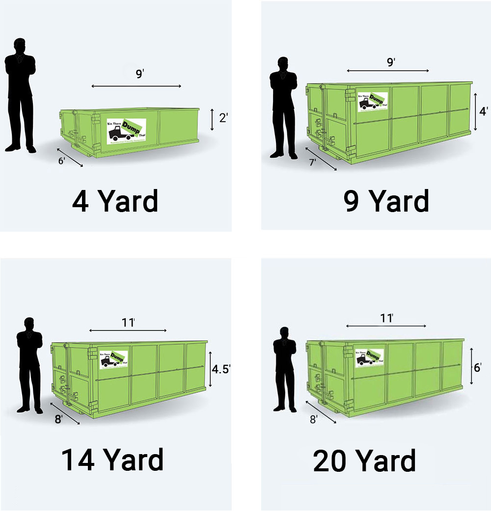 Orangeville Bin Rental